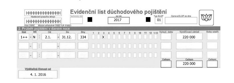 Záznam ELDP za rok 2017